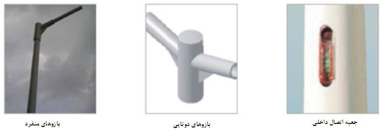 tools-2